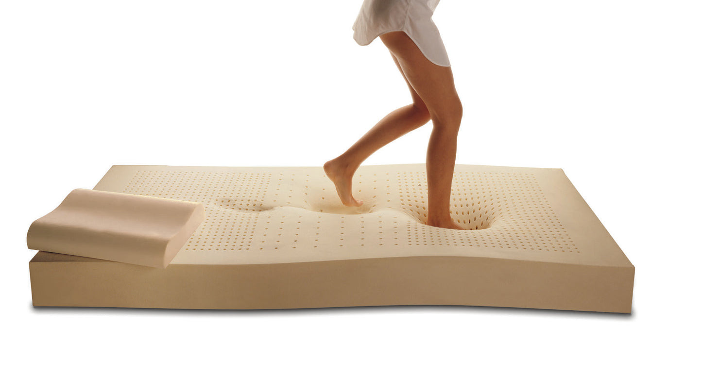 THERMOPUR® PREMIUM+