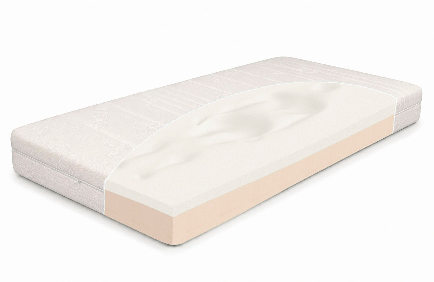 THERMOPUR® FIT