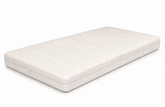 THERMOPUR® ORTHO-CARE