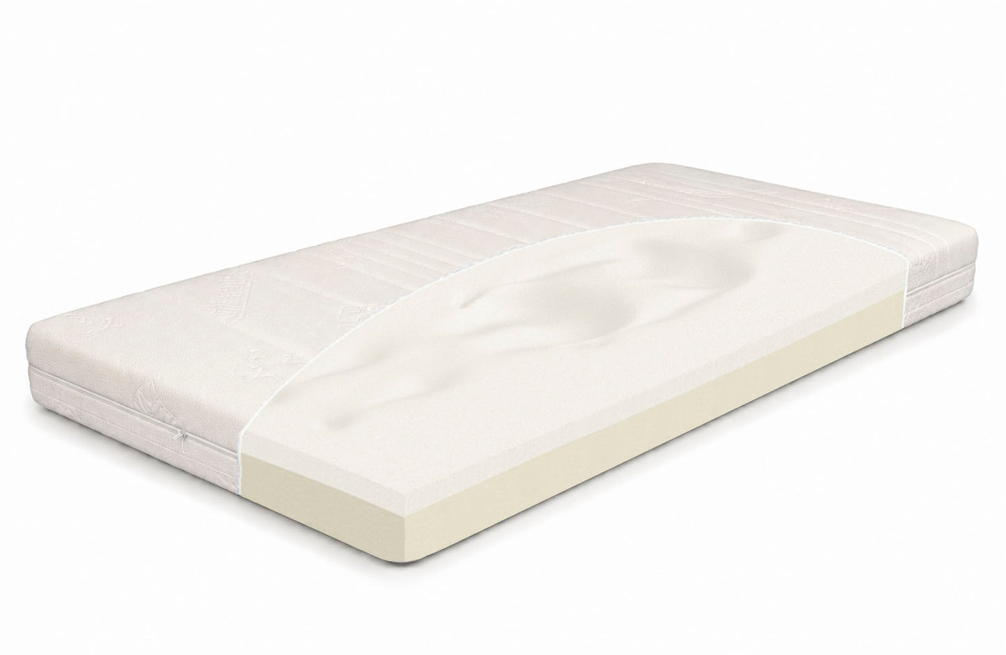 THERMOPUR® ORTHO-CARE