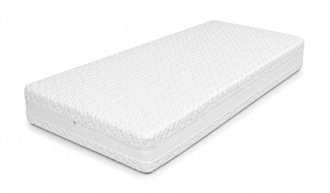 THERMOPUR® PREMIUM+