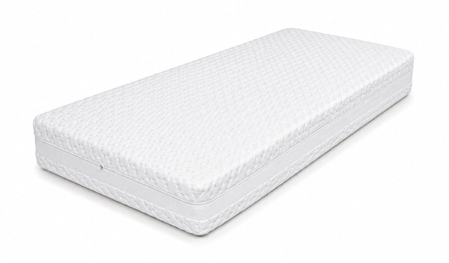 THERMOPUR® PREMIUM+