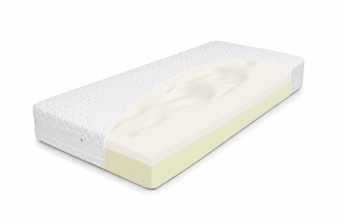 THERMOPUR® PREMIUM+