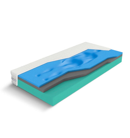 AQUA KOMFORT mit ALOE VERA Komfort-Schaum