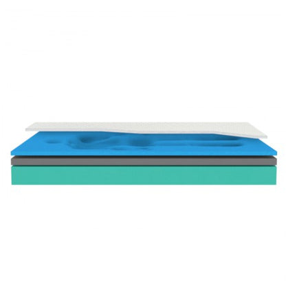 AQUA KOMFORT mit ALOE VERA Komfort-Schaum