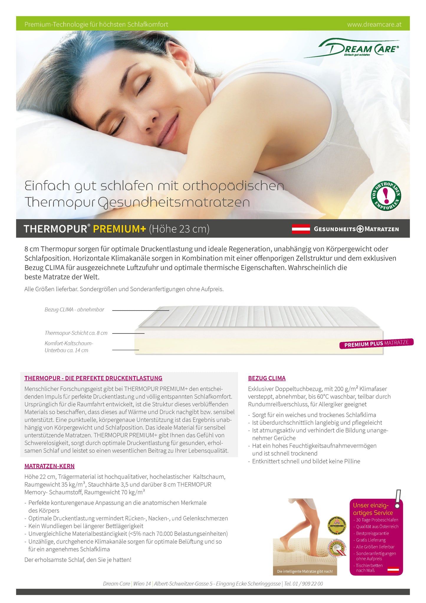 THERMOPUR® PREMIUM+