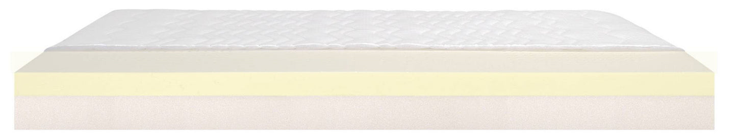 THERMOPUR® ORTHO-CARE 90x200cm Ausstellungsstück