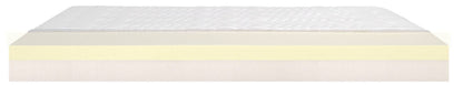 THERMOPUR® ORTHO-CARE 90x200cm Ausstellungsstück