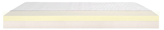 THERMOPUR® ORTHO-CARE 90x200cm Ausstellungsstück