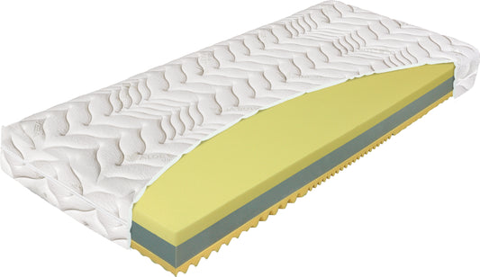 THERMOPUR® Aloe Nightfly