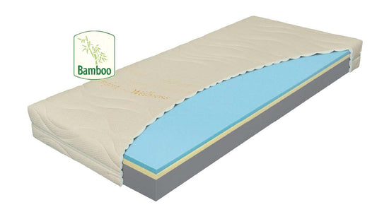 THERMOPUR® POLARGEL Bamboo (Höhe 19 cm)