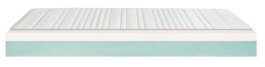 THERMOPUR® PREMIUM