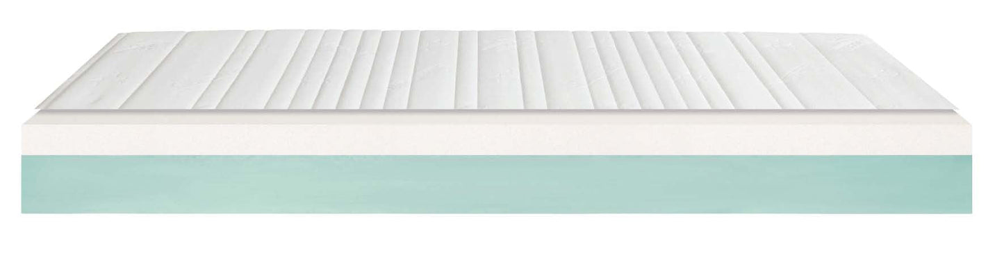 THERMOPUR® PREMIUM Ausstellungsstück 90x200 cm