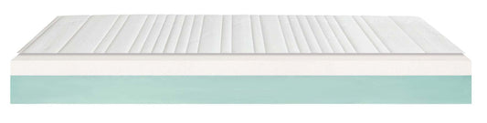 THERMOPUR® PREMIUM Ausstellungsstück 90x200 cm