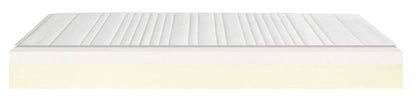 THERMOPUR® PREMIUM+
