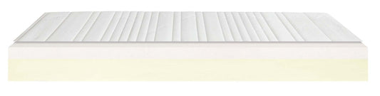 THERMOPUR® PREMIUM+